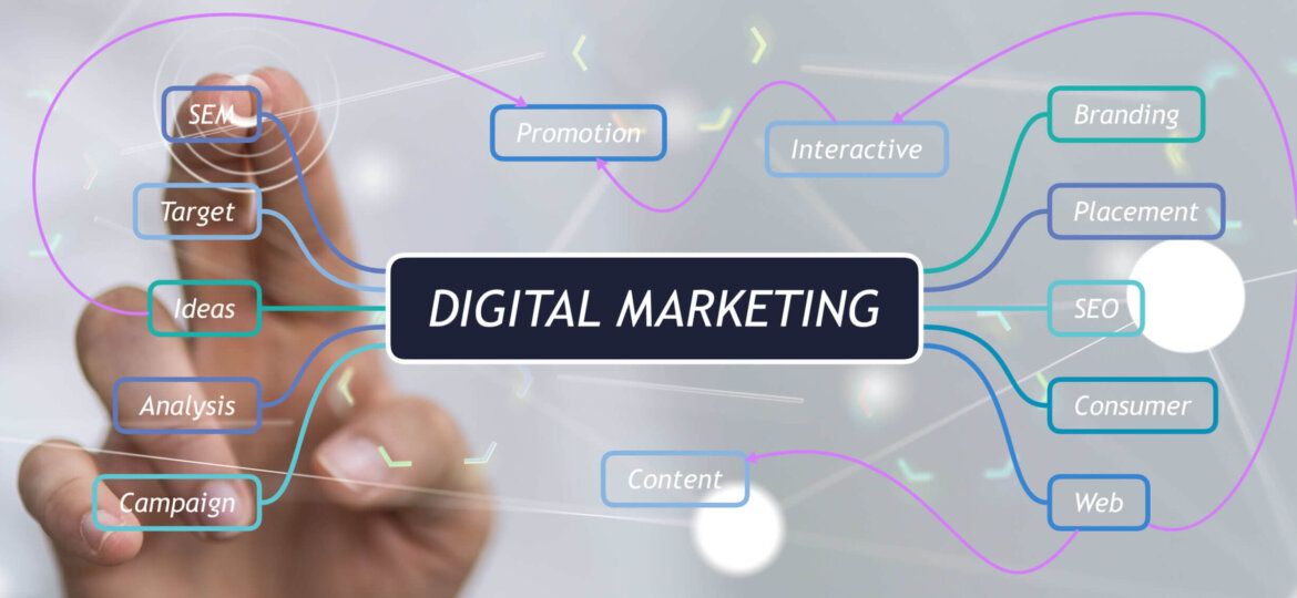 digital marketing agency