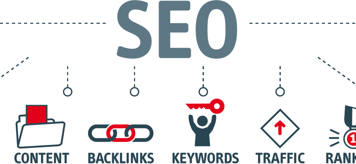 what is SEO
